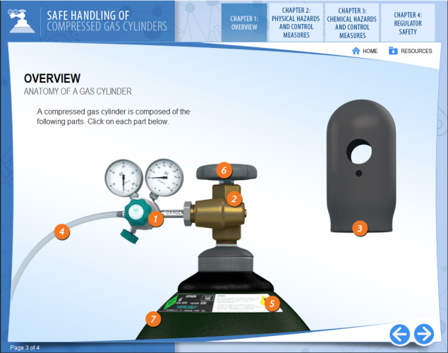 Course screenshot - Safe Handling of Compressed Gas Cylinders