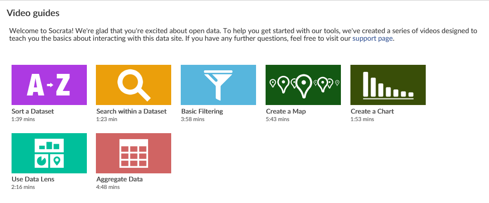 Access a series of videos designed to help navigate the Open Data