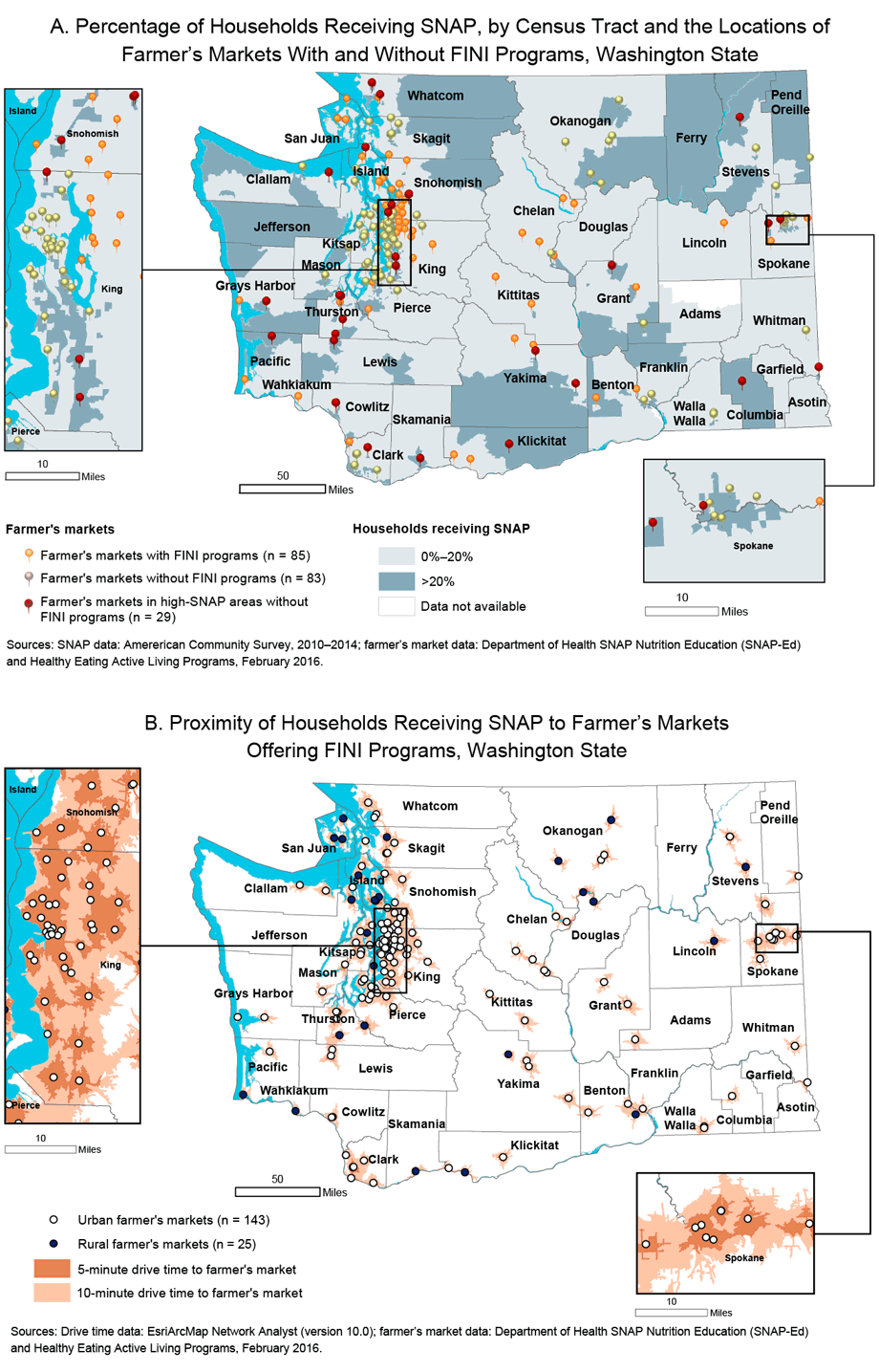 	Food Insecurity Nutrition Incentive (FINI) programs incentivize Supplemental Nutrition Assistance Program (SNAP) participants to purchase more fruits and vegetables. The Washington State Department of Health developed these maps of the state to 1) assess the geographic distribution of farmer’s markets with FINI programs in relation to areas with high SNAP populations (>20% of households participate in SNAP) (panel A); 2) estimate the number of SNAP households with reasonable proximity to farmer’s market offering FINI programs (panel B); and 3) identify farmer’s markets that should be prioritized for future SNAP incentive programming. 