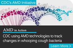 illustration of colorful DNA strand behind the text - CDC using AMD technologies to track changes in whooping cough bacteria