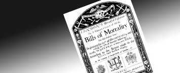 Cover of Bills of Mortality