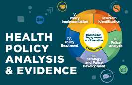 	Health Policy Analysis and Evidence Photo Box