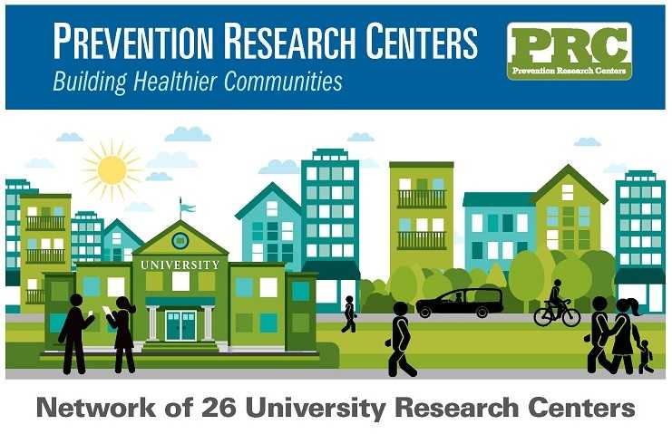Prevention Research Centers Program: Network of University Research Centers