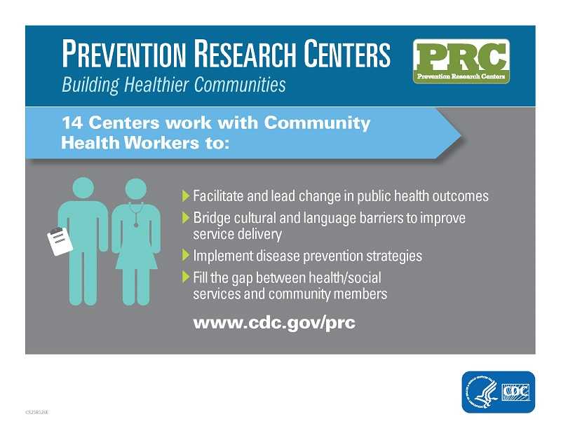 Community Health Workers Infographic