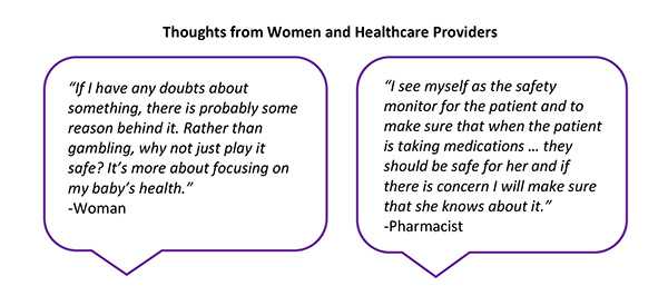 Quotes: Thoughts from Women and Heathcare Providers