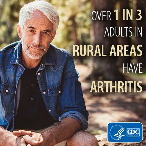 Arthritis infographic