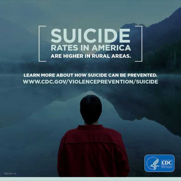 suicide Rural Health infographic