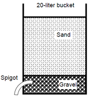 20-liter bucket with spigot