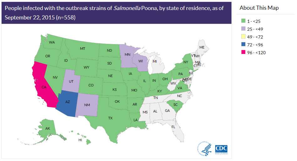 People infected with the outbreak strains of Salmonella Poona, by state of residence, as of September 22, 2015 (n=558)