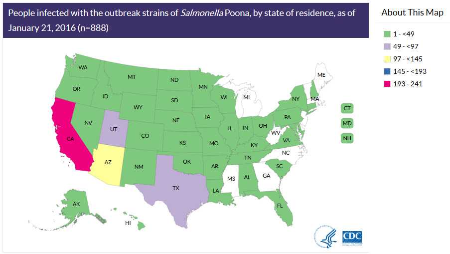 People infected with the outbreak strains of Salmonella Poona, by state of residence, as of January 21, 2016 (n=888)