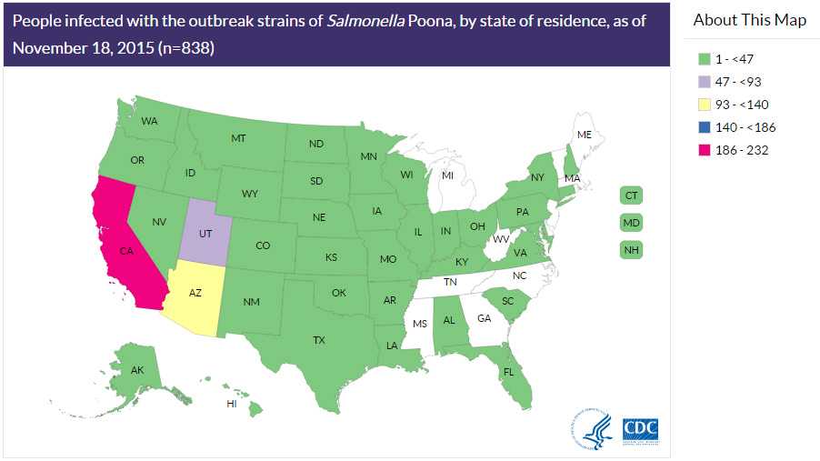 People infected with the outbreak strains of Salmonella Poona, by state of residence, as of November 18, 2015 (n=838)
