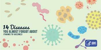 Infórmese sobre las 14 enfermedades que todavía existen, y contra las cuales puede proteger a su hijo mediante la vacunación. 