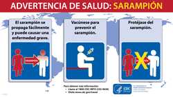 El sarampión es grave: Cuídese antes y después de viajar