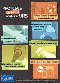 Infografía: Preteja a su niño contra el VRS