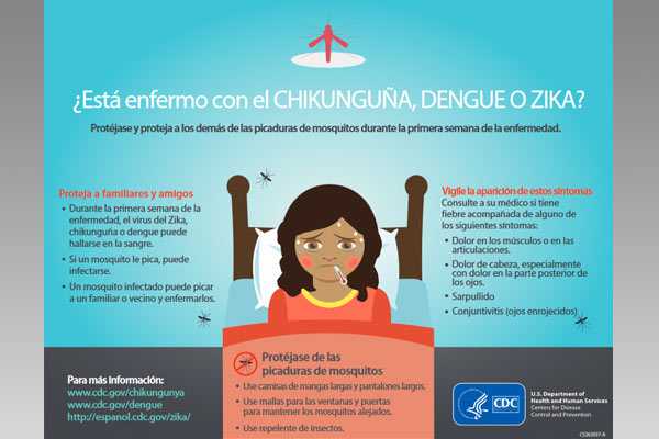 ¿Está enfermo con el CHIKUNGUÑA, DENGUE o ZIKA? Protéjase y proteja a los demás de las picaduras de mosquitos durante la primera semana de la enfermedad.