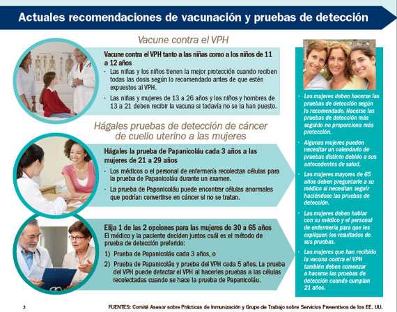 Infografía: Actuales recomendaciones de vacunación y pruebas de detección
