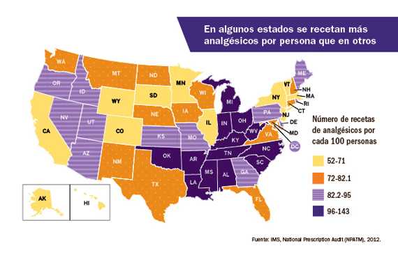 	Gráfico 1: En algunos estados se recetan más analgésicos por persona que en otros