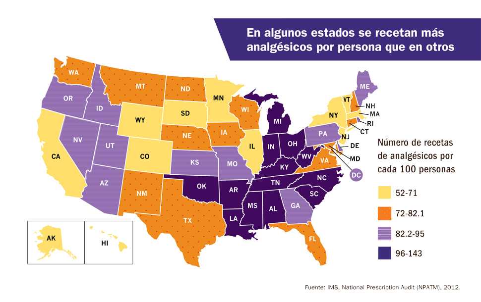 Gráfico 1: En algunos estados se recetan más analgésicos por persona que en otros