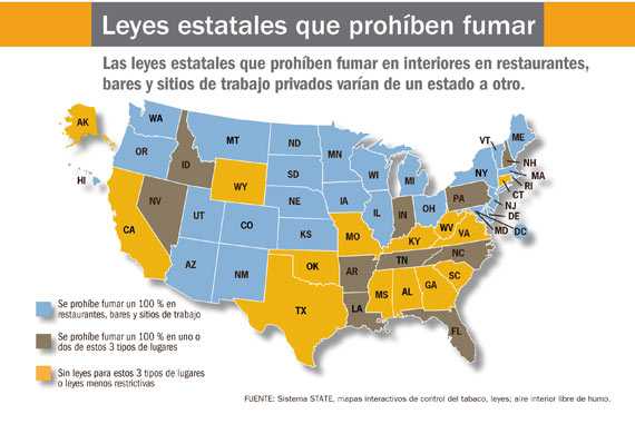 Mapa de los Estados Unidos con los estados que apoyan leyes que prohíben fumar coloreados ya sea en azul, café o amarillo, dependiendo de qué tan integrales sean sus leyes