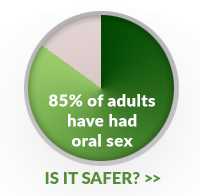 85% of adults have had oral sex. Is it safer?