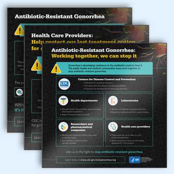 Antibiotic Resistant Infographics