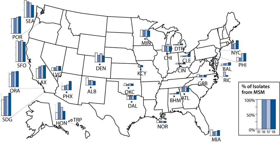Figure BB. Gonococcal Isolate Surveillance Project (GISP)—Percent of urethral Neisseria gonorrhoeae isolates obtained from men who have sex with men attending STD clinics by GISP site, 2005–2008