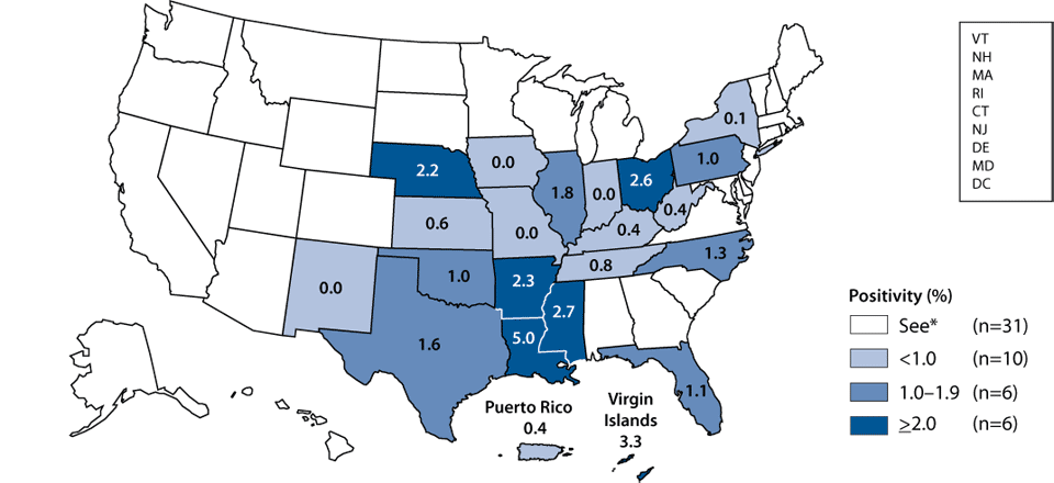 Figure D. Gonorrhea—Positivity in 15- to 24-year-old women tested in prenatal clinics by state: United States and outlying areas, 2008