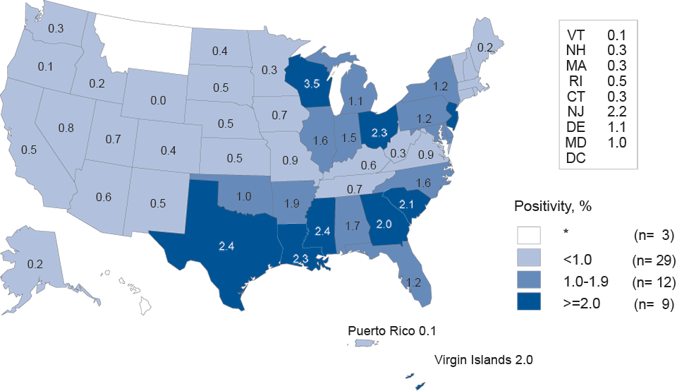 Figure 28. Gonorrhea—Positivity Among Women Aged 15–24 Years Tested in Family Planning Clinics, by State, Infertility Prevention Project, United States and Outlying Areas, 2011