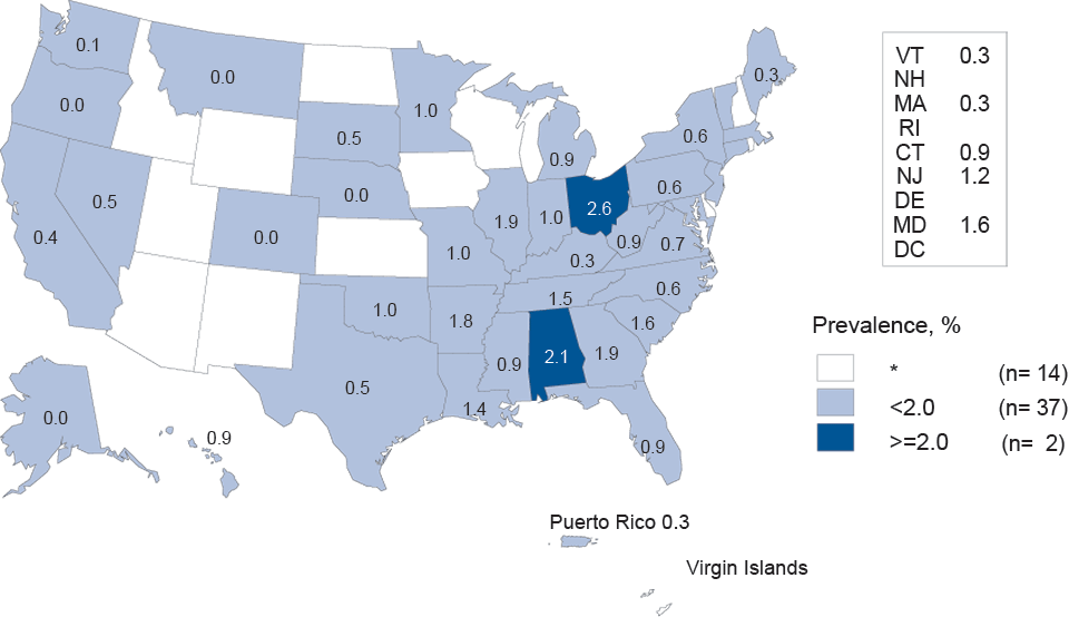 Figure N. Gonorrhea—Prevalence Among Men Aged 16–24 Years Entering the National Job Training Program, by State of Residence, United States and Outlying Areas, 2011