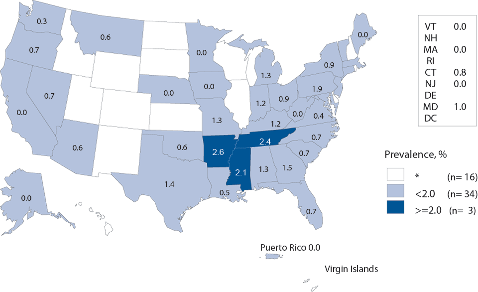 Figure M. Gonorrhea — Prevalence Among Men Aged 16–24 Years Entering the National Job Training Program by State of Residence, United States and Outlying Areas, 2013