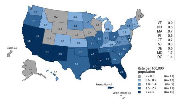 Figure H. United States map showing rates of reported cases of primary and secondary syphilis among women in 2016 by state and outlying areas (Guam, Puerto Rico, and Virgin Islands). Data provided in table 28.