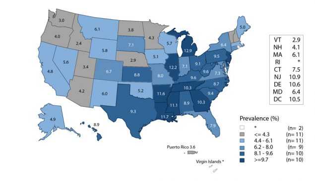Figure O. United States map showing prevalence of chlamydia among men aged 16 to 24 years in the United States and outlying areas (Guam, Puerto Rico, and Virgin Islands) entering the National Job Training Program (NJTP) in 2016 by state of residence. The data represented in this figure can be downloaded at www.cdc.gov/std/stats16/figures/OtherFigureData.zip.