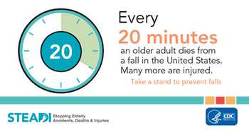 Every 20 minutes an older adult dies from a fall in the United States. Many more are injured. Take a stand to prevent falls. HHS CDC STEADI. Stopping Ederly Accidents, Deaths & Injuries