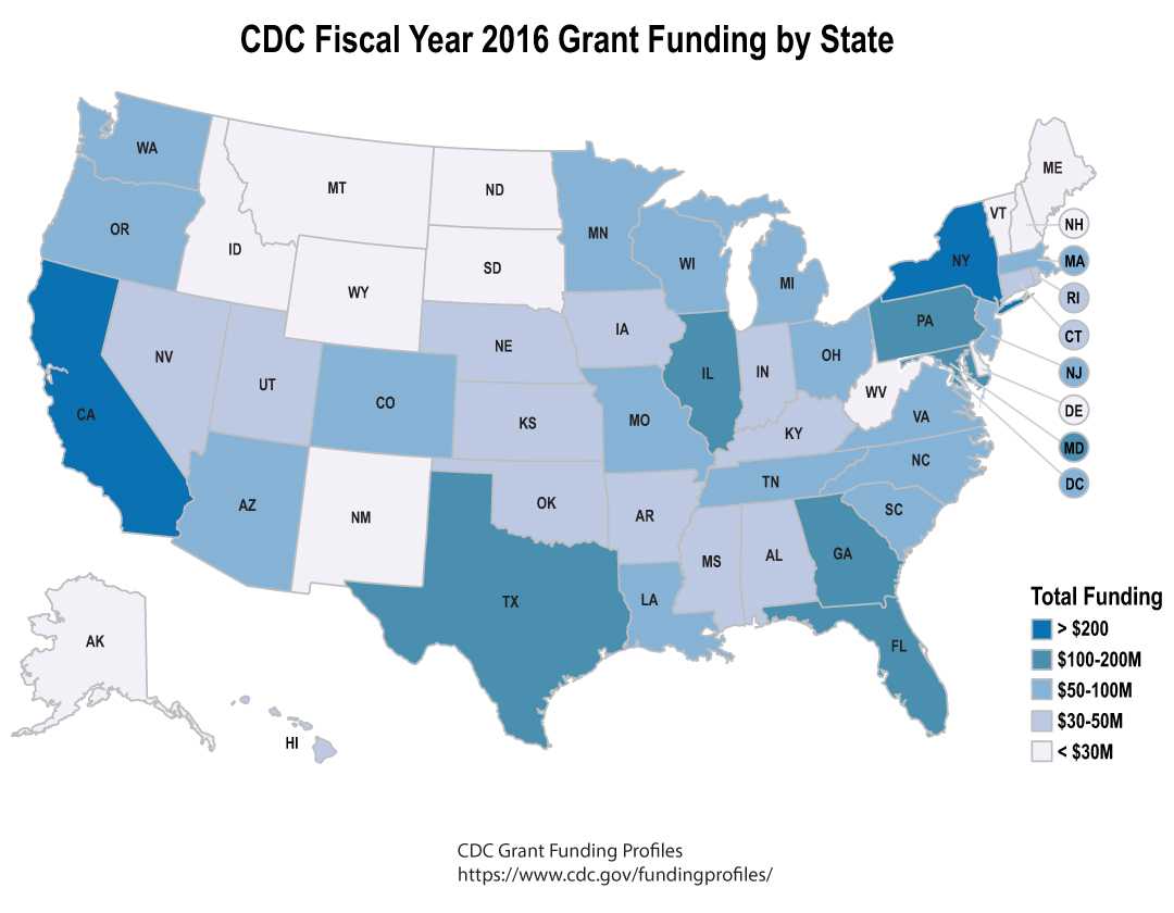 Graph and map of the funding data available at CDC data and Statistics