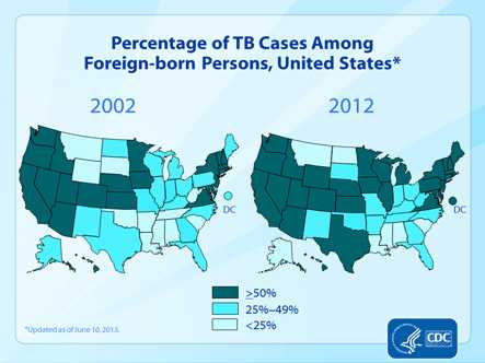 Slide 16. Percentage of TB Cases Among Foreign-born Persons, United States, 2002 and 2012