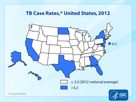 Slide 4. TB Case Rates, United States, 2012