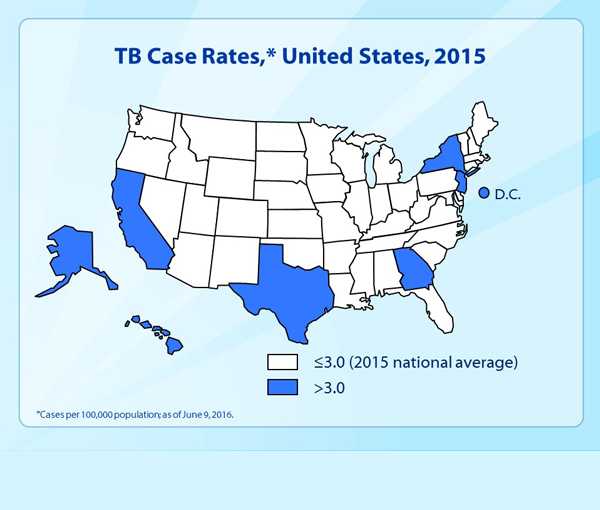 Slide 4 - TB Case Rates, United States, 2015