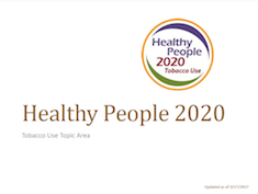Healthy People 2020 presentation