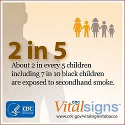 Vital Signs: Secondhand Smoke: An Unequal Danger