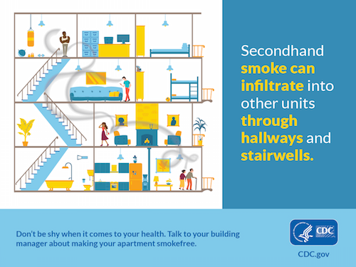 Secondhand smoke can infiltrate into other units through hallways and stairwells. Don't be shy when it comes to your health. Talk to your building manager about making your apartment smokefree.