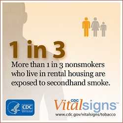 More than one in three nonsmokers who live in rental housing is exposed to secondhand smoke