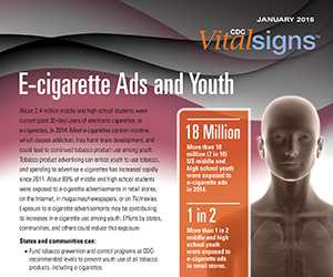 Vital Signs: E-cigarette Ads and Youth