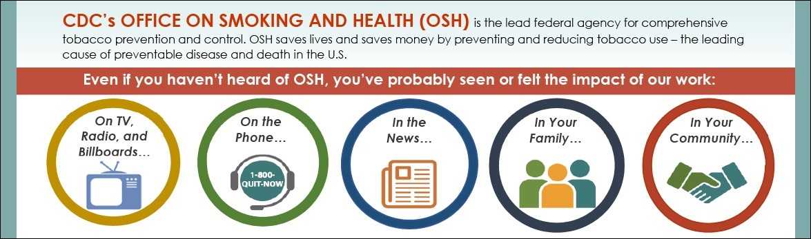 How OSH serves states