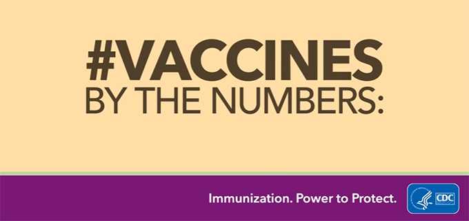 #VaccinesByTheNumbers 