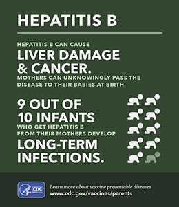 Small infographic showing the facts about hepatitis B and how to protect your child.