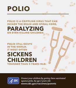 Small infographic showing the facts about polios and how to protect your child.