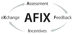 AFIX logo