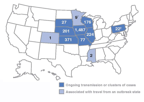 Figure 3. Outbreak-related mumps cases by state, Jan 1–May 2, 2006.  N = 2,597. * Three cases related to the outbreak. † Twelve cases related to the outbreak.