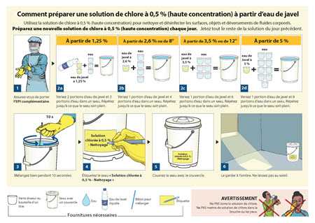 Comment préparer une solution de chlore à 0,5 % (haute concentration) à partir d’eau de javel