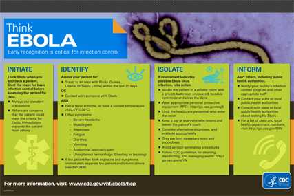 Could it be Ebola? infographic